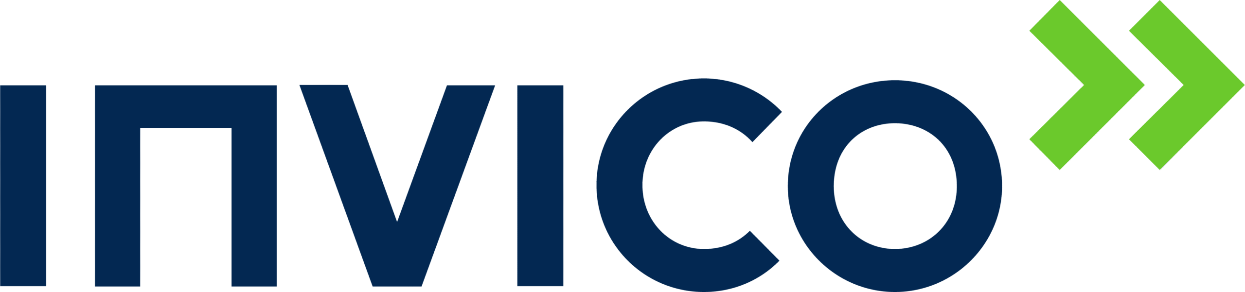 Invico Capital