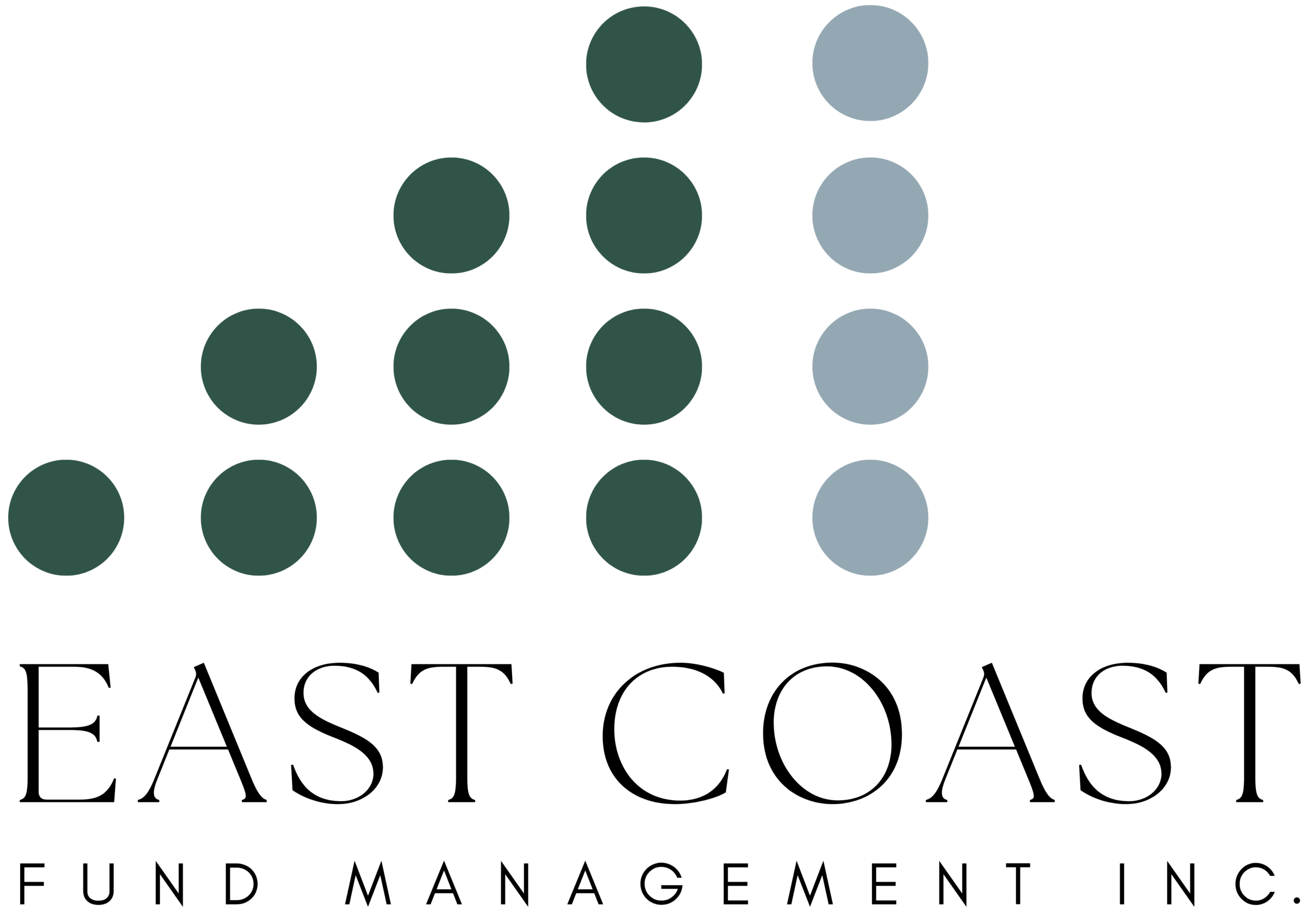 East Coast Fund Management